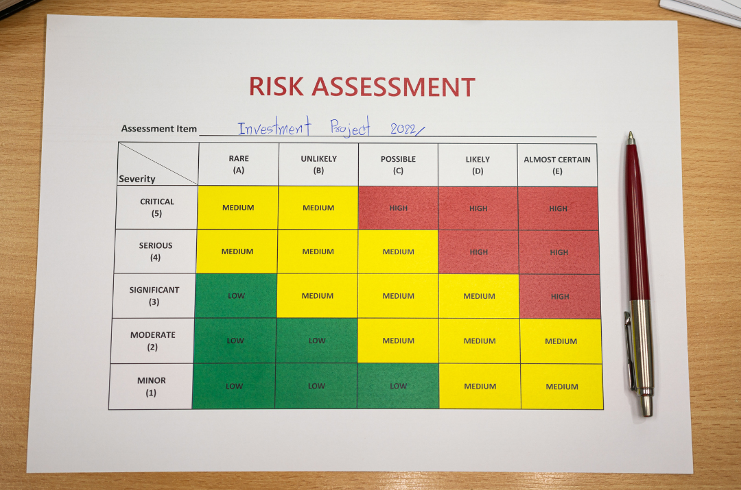Risk Assessment